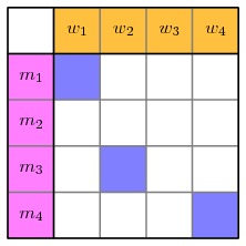 fcarc-march2015-example.step.1.b.jpg