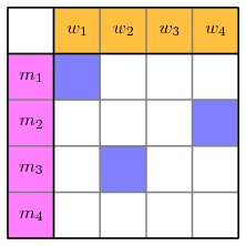 fcarc-march2015-example.step.2.b.jpg