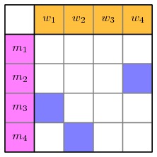 fcarc-march2015-example.step.4.b.jpg