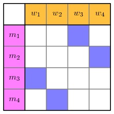 fcarc-march2015-example.step.6.b.jpg